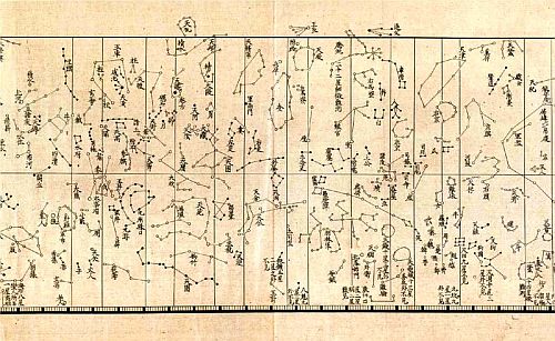 天文星象の図